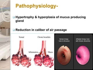 Pathophysiology-
 Hypertrophy & hyperplasia of mucus producing
gland
 Reduction in caliber of air passage
 