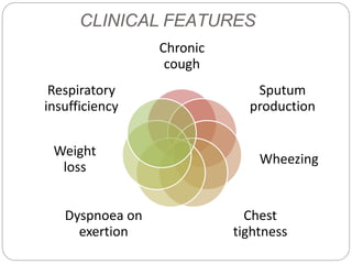Copd | PPTX