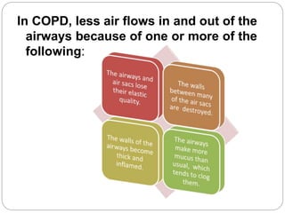 In COPD, less air flows in and out of the
airways because of one or more of the
following:
 