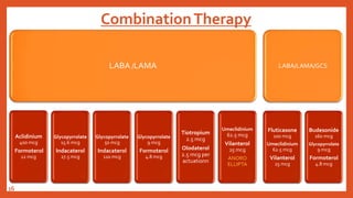 Chronic obstructive pulmonary disease (COPD) | PPT