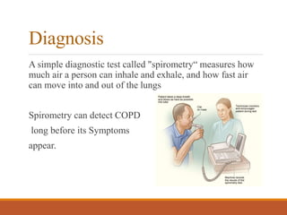 Presentation on COPD (Chronic Obstructive Pulmonary Disease) | Jindal ...
