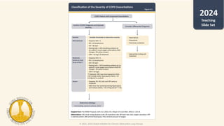 copd.pptx gold chronic pulmonary obstructive | PPTX