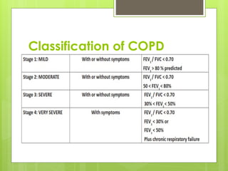 Classification of COPD
 