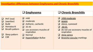 Cjronic obstructive pulmonary diseases Copd .pptx