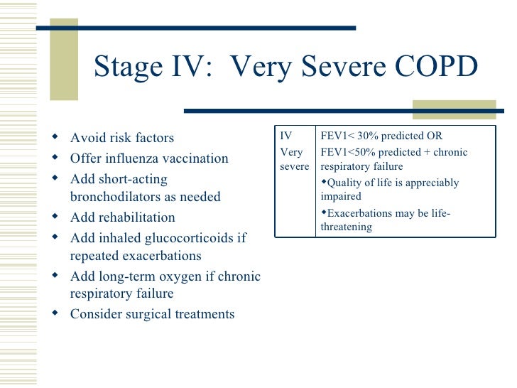 Stage 4 Copd Life Expectancy Chart