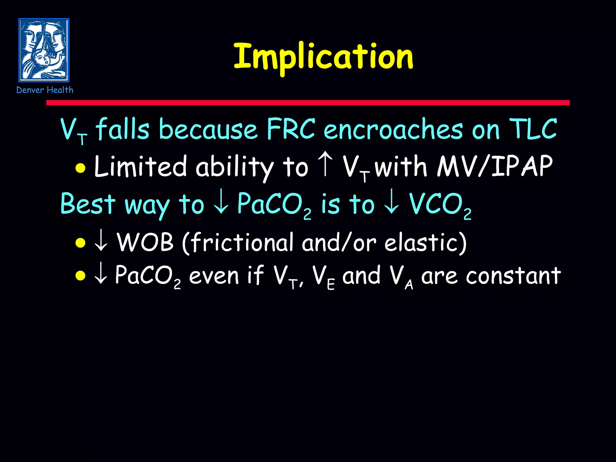 Implication V T  falls because FRC encroaches on TLC  Limited ability to    V T  with MV/IPAP Best way to    PaCO 2  is to    VCO 2     WOB (frictional and/or elastic)       PaCO 2  even if V T , V E  and V A  are constant Denver Health 