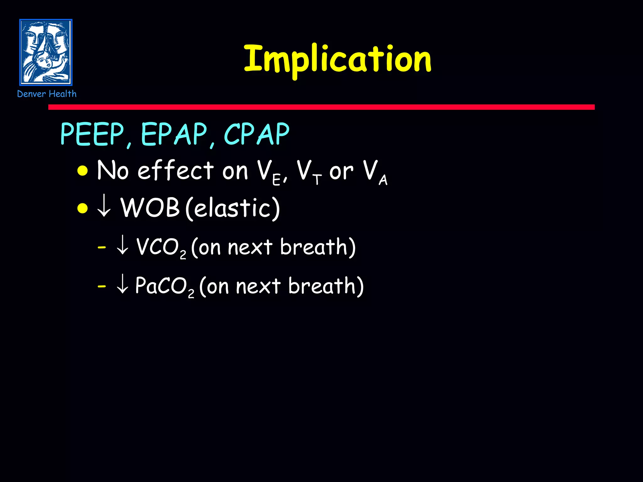 Implication PEEP, EPAP, CPAP  No effect on V E , V T  or V A     WOB   (elastic) -   VCO 2  (on next breath) -   PaCO 2  (on next breath) Denver Health 