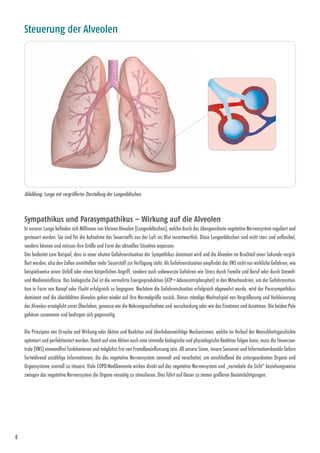8
Sympathikus und Parasympathikus – Wirkung auf die Alveolen
In unserer Lunge befinden sich Millionen von kleinen Alveolen (Lungenbläschen), welche durch das übergeordnete vegetative Nervensystem reguliert und
gesteuert werden. Sie sind für die Aufnahme des Sauerstoffs aus der Luft ins Blut verantwortlich. Diese Lungenbläschen sind nicht starr und unflexibel,
sondern können und müssen ihre Größe und Form der aktuellen Situation anpassen.
Das bedeutet zum Beispiel, dass in einer akuten ­Gefahrensituation der Sympathikus dominant wird und die Alveolen im Bruchteil einer Sekunde vergrö-
ßert werden, also den Zellen unmittelbar mehr Sauerstoff zur Verfügung steht. Als Gefahrensituation empfindet das VNS nicht nur wirkliche Gefahren, wie
beispielsweise einen Unfall oder einen körperlichen Angriff, sondern auch unbewusste Gefahren wie Stress durch Familie und Beruf oder durch Umwelt-
und Medieneinflüsse. Das biologische Ziel ist die vermehrte Energie­produktion (ATP= Adenosintriphosphat) in den Mitochondrien, um der Gefahrensitua-
tion in Form von Kampf oder Flucht erfolgreich zu begegnen. Nachdem die Gefahrensituation erfolgreich abgewehrt wurde, wird der Parasympathikus
dominant und die überblähten Alveolen gehen wieder auf ihre Normalgröße zurück. Dieses ständige Wechselspiel von Vergrößerung und Verkleinerung
der Alveolen ermöglicht unser Überleben, genauso wie die Nahrungsaufnahme und -ausscheidung oder wie das Einatmen und Ausatmen. Die beiden Pole
gehören zusammen und bedingen sich gegenseitig.
Die Prinzipien von Ursache und Wirkung oder Aktion und ­Reaktion sind überlebenswichtige Mechanismen, welche im Verlauf der Menschheitsgeschichte
optimiert und perfektioniert wurden. Damit auf eine Aktion auch eine sinnvolle biologische und physiologische Reaktion folgen kann, muss die Steuerzen-
trale (VNS) einwandfrei funktionieren und möglichst frei von Fremd­beeinflussung sein. All unsere Sinne, innere Sensoren und Informationskanäle liefern
fortwährend unzählige Informationen, die das vegetative Nervensystem sammelt und verarbeitet, um anschließend die untergeordneten Organe und
­Organsysteme sinnvoll zu steuern. Viele COPD-Medikamente wirken direkt auf das vegetative Nervensystem und „vernebeln die Sicht“ beziehungsweise
zwingen das vegetative Nervensystem die Organe einseitig zu stimulieren. Dies führt auf Dauer zu immer größeren ­Beeinträchtigungen.
Steuerung der Alveolen
	
  
Abbildung: Lunge mit vergrößerter Darstellung der Lungenbläschen
 