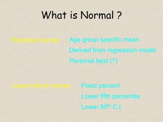 What is Normal ?
Fixed percent
Lower fifth percentile
Lower 95th C.I.
Predicted normal
Lower limit of normal
Age group specific mean
Derived from regression model
Personal best (?)
 