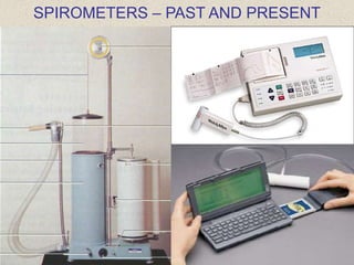 SPIROMETERS – PAST AND PRESENT
 