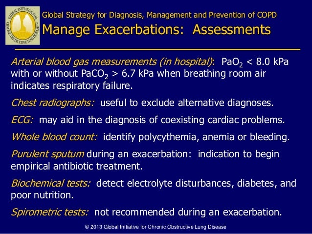 Chronic Obstructive Lung Disease