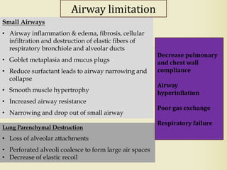 Small Airways
• Airway inflammation & edema, fibrosis, cellular
infiltration and destruction of elastic fibers of
respiratory bronchiole and alveolar ducts
• Goblet metaplasia and mucus plugs
• Reduce surfactant leads to airway narrowing and
collapse
• Smooth muscle hypertrophy
• Increased airway resistance
• Narrowing and drop out of small airway
Lung Parenchymal Destruction
• Loss of alveolar attachments
• Perforated alveoli coalesce to form large air spaces
• Decrease of elastic recoil
Airway limitation
Decrease pulmonary
and chest wall
compliance
Airway
hyperinflation
Poor gas exchange
Respiratory failure
 