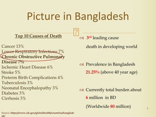  3rd leading cause
death in developing world
 Prevalence in Bangladesh
21.25% (above 40 year age)
 Currently total burden about
6 million in BD
(Worldwide 80 million) 3
Picture in Bangladesh
Top 10 Causes of Death
Cancer 13%
Lower Respiratory Infections 7%
Chronic Obstructive Pulmonary
Disease 7%
Ischemic Heart Disease 6%
Stroke 5%
Preterm Birth Complications 4%
Tuberculosis 3%
Neonatal Encephalopathy 3%
Diabetes 3%
Cirrhosis 3%
Source: https://www.cdc.gov/globalhealth/countries/banglade
sh/
 