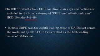 COPD Teaching Slides for UGs | PPTX