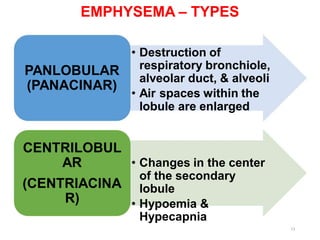 EMPHYSEMA – TYPES
• Destruction of
respiratory bronchiole,
alveolar duct, & alveoli
• Air spaces within the
PANLOBULAR
(PANACINAR)
lobule are enlarged
CENTRILOBUL
AR • Changes in the center
of the secondary
lobule
(CENTRIACINA
R) • Hypoemia &
Hypecapnia
13
 