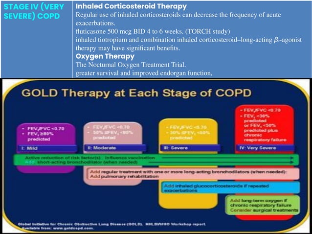 Chronic obstructive pulmonary disease | PPT