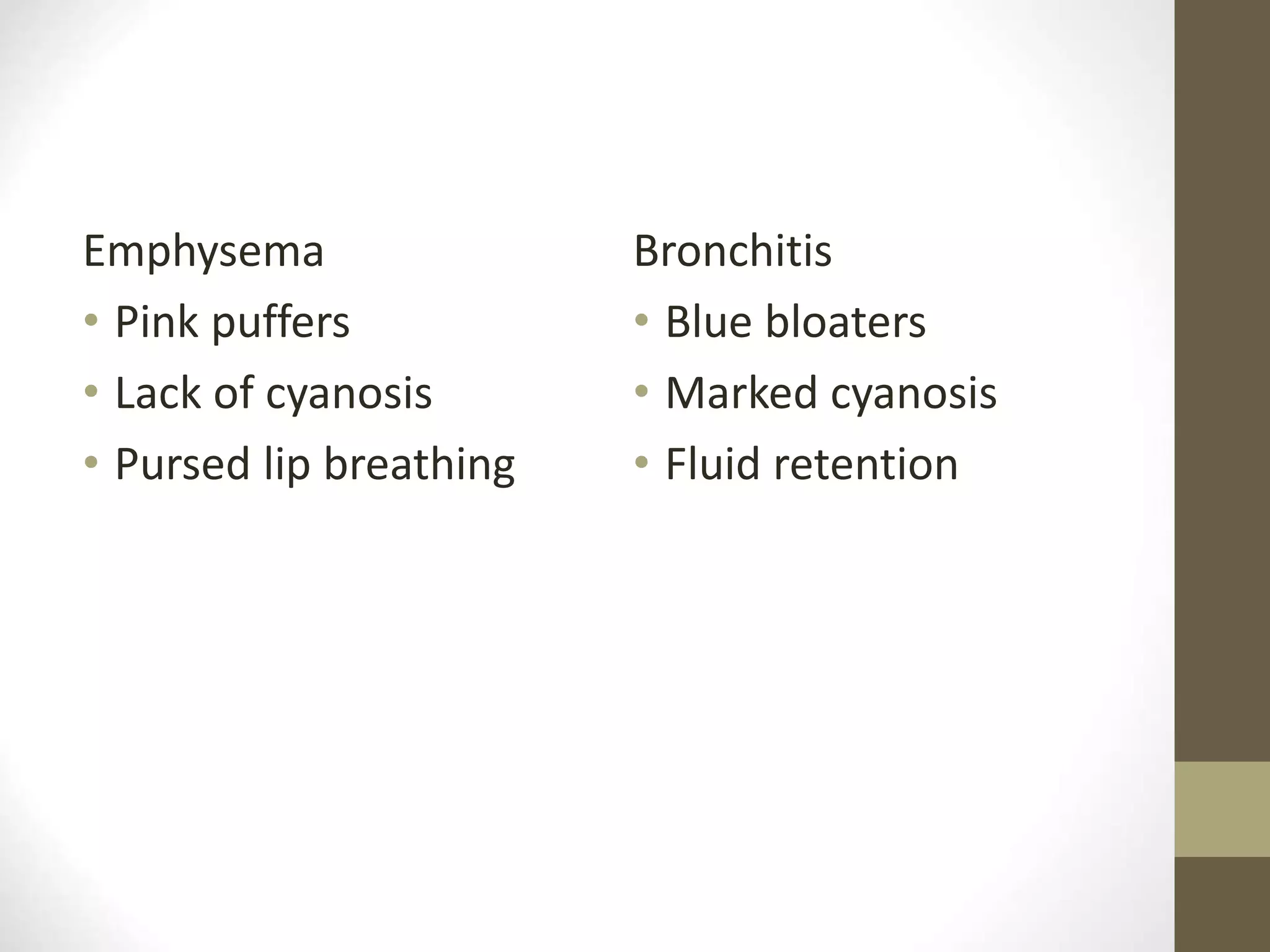 Emphysema
• Pink puffers
• Lack of cyanosis
• Pursed lip breathing
Bronchitis
• Blue bloaters
• Marked cyanosis
• Fluid retention
 