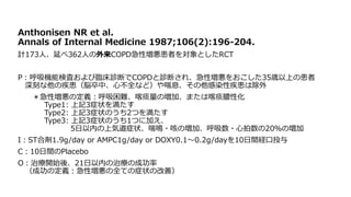 Anthonisen NR et al.
Annals of Internal Medicine 1987;106(2):196‐204.
計173人、延べ362人の外来COPD急性増悪患者を対象としたRCT
P：呼吸機能検査および臨床診断でCOPDと診断され、急性増悪をおこした35歳以上の患者
深刻な他の疾患（脳卒中、心不全など）や喘息、その他感染性疾患は除外
＊急性増悪の定義：呼吸困難、喀痰量の増加、または喀痰膿性化
Type1: 上記3症状を満たす
Type2: 上記3症状のうち2つを満たす
Type3: 上記3症状のうち1つに加え、
5日以内の上気道症状、喘鳴・咳の増加、呼吸数・心拍数の20％の増加
I：ST合剤1.9g/day or AMPC1g/day or DOXY0.1～0.2g/dayを10日間経口投与
C：10日間のPlacebo
O：治療開始後、21日以内の治療の成功率
（成功の定義：急性増悪の全ての症状の改善）
 