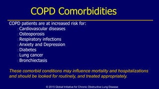 COPD Comorbidities
COPD patients are at increased risk for:
Cardiovascular diseases
Osteoporosis
Respiratory infections
Anxiety and Depression
Diabetes
Lung cancer
Bronchiectasis
These comorbid conditions may influence mortality and hospitalizations
and should be looked for routinely, and treated appropriately.
© 2015 Global Initiative for Chronic Obstructive Lung Disease
 