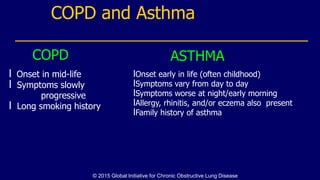 COPD and Asthma
COPD
l Onset in mid-life
l Symptoms slowly
progressive
l Long smoking history
ASTHMA
lOnset early in life (often childhood)
lSymptoms vary from day to day
lSymptoms worse at night/early morning
lAllergy, rhinitis, and/or eczema also present
lFamily history of asthma
© 2015 Global Initiative for Chronic Obstructive Lung Disease
 
