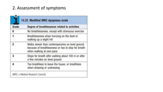 2. Assessment of symptoms
 