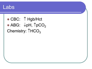 Labs
 CBC:  Hgb/Hct
 ABG: pH, pCO2
Chemistry: HCO3
 