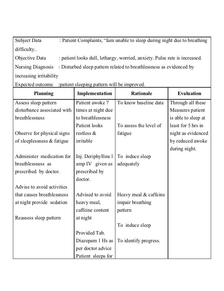 Nursing essay on copd