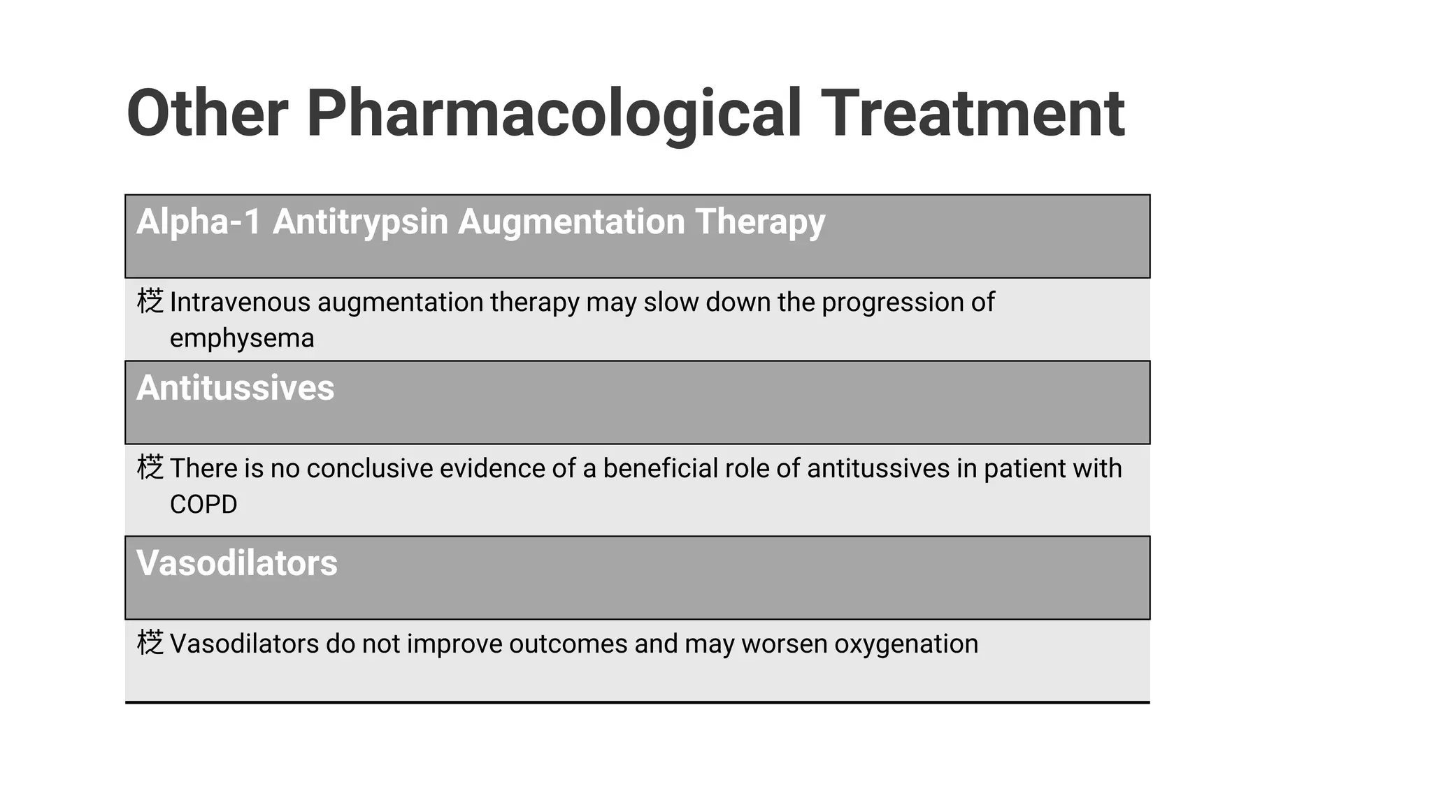 Other Pharmacological Treatment
Alpha-1 Antitrypsin Augmentation Therapy
 Intravenous augmentation therapy may slow down the progression of
emphysema
Antitussives
 There is no conclusive evidence of a beneficial role of antitussives in patient with
COPD
Vasodilators
 Vasodilators do not improve outcomes and may worsen oxygenation
 