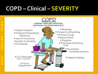 C
O
P
D
R
E
C
E
N
T
2
0
2
0
 