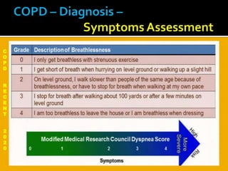 C
O
P
D
R
E
C
E
N
T
2
0
2
0
 