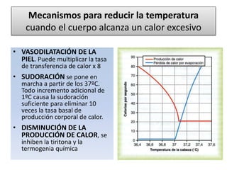Mecanismos para reducir la temperatura
cuando el cuerpo alcanza un calor excesivo
• VASODILATACIÓN DE LA
PIEL. Puede multiplicar la tasa
de transferencia de calor x 8
• SUDORACIÓN se pone en
marcha a partir de los 37ºC.
Todo incremento adicional de
1ºC causa la sudoración
suficiente para eliminar 10
veces la tasa basal de
producción corporal de calor.
• DISMINUCIÓN DE LA
PRODUCCIÓN DE CALOR, se
inhiben la tiritona y la
termogenia química
 