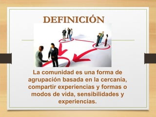 La comunidad es una forma de
agrupación basada en la cercanía,
compartir experiencias y formas o
modos de vida, sensibilidades y
experiencias.
DEFINICIÓN
 