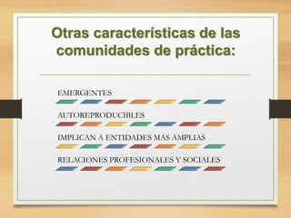 EMERGENTES
AUTOREPRODUCIBLES
IMPLICAN A ENTIDADES MAS AMPLIAS
RELACIONES PROFESIONALES Y SOCIALES
Otras características de las
comunidades de práctica:
 