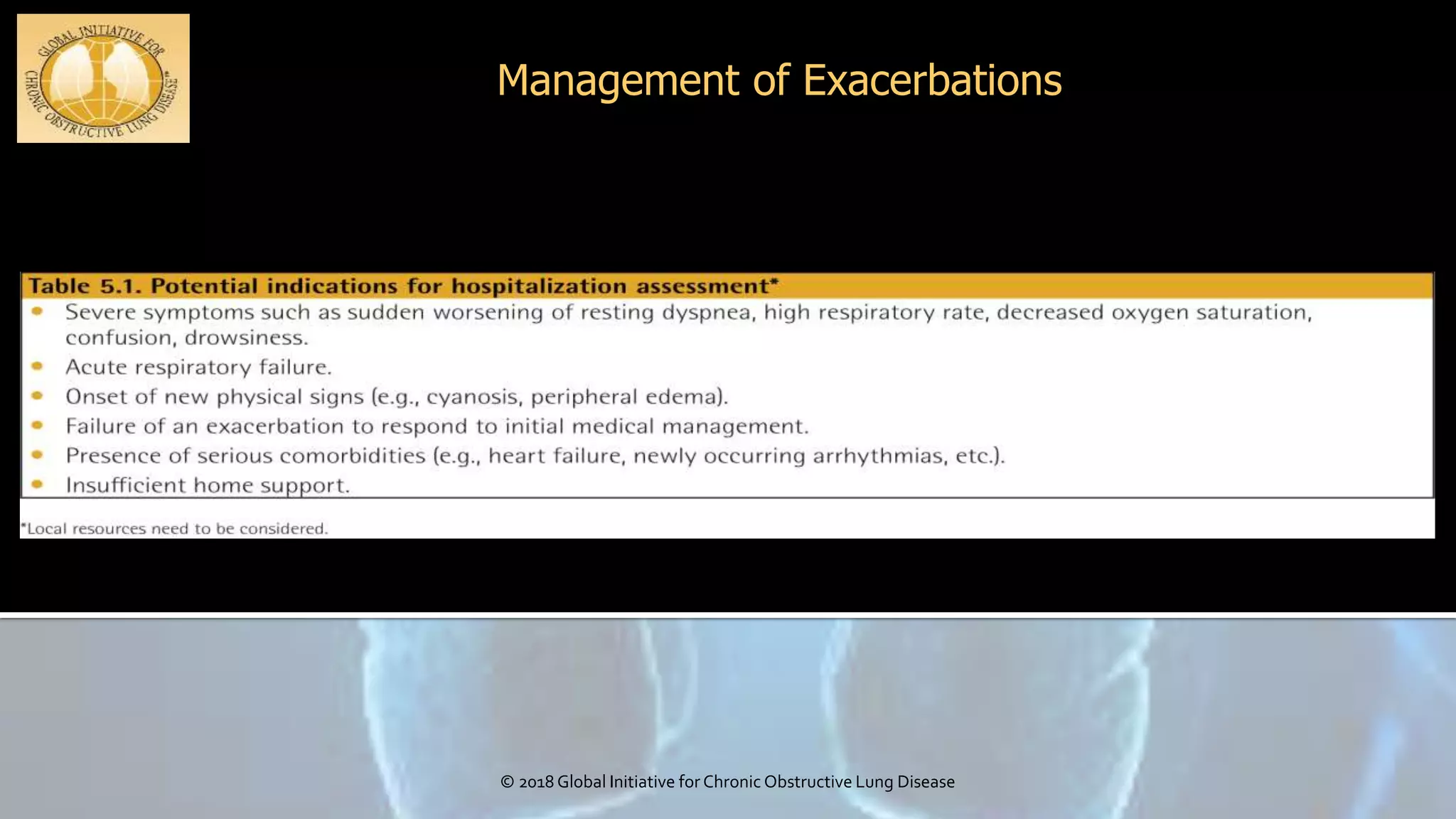 COPD: Management of Acute Exacerbation | PPTX