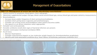 COPD: Management of Acute Exacerbation | PPTX
