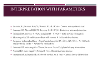 INTERPRETATION WITH PARAMETERS
 Increase R5,increase R19/20, Normal R5 - R19/20 -> Central airway obstruction
 Increase R5, Normal R19/20, Increase R5,R19/20-> Peripheral airway obstruction
 Increase R5, increase R19/20, Increase R5 - R19/20-> Total airway obstruction
 More negative X5 and increase Fres with normal R -> Restrictive disease
 Response to bronchodilator - Significant change in R5 (40%), X5 (50%), Ax (80%) &
Fres (leftward shift) -> Reversible obstruction
 Increase R5, more negative Xs and increase Fres - Peripheral airway obstruction
 Normal R5, more negative X5 and 1 Fres - Restrictive lung disease
 Increase R5, & increase R19/20 with normal Xs & Fres - Central airway obstruction
 