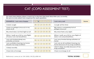 CAT (COPD ASSESSMENT TEST)
 