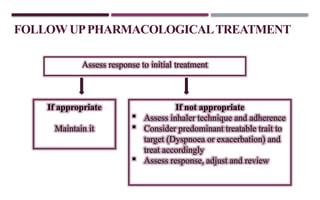 FOLLOW UPPHARMACOLOGICALTREATMENT
If appropriate
Maintain it
Assess response to initial treatment
If not appropriate
 Assess inhaler technique and adherence
 Consider predominant treatable trait to
target (Dyspnoea or exacerbation) and
treat accordingly
 Assess response, adjust and review
 