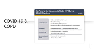 COVID 19 &
COPD
 
