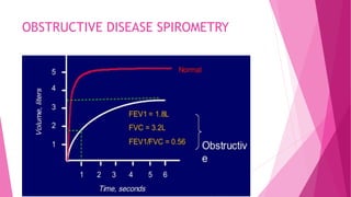OBSTRUCTIVE DISEASE SPIROMETRY
 