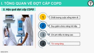 Antibiotics use in COPD acute exacerbation | PPTX