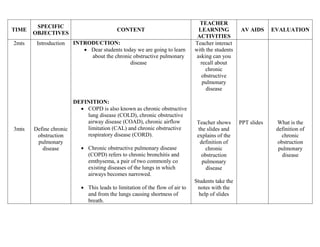 Comprehensive Lesson Plan on Chronic Obstructive Pulmonary Disease ...