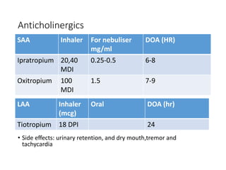 Anticholinergics
• Side effects: urinary retention, and dry mouth,tremor and
tachycardia
SAA Inhaler For nebuliser
mg/ml
DOA (HR)
Ipratropium 20,40
MDI
0.25-0.5 6-8
Oxitropium 100
MDI
1.5 7-9
LAA Inhaler
(mcg)
Oral DOA (hr)
Tiotropium 18 DPI 24
 