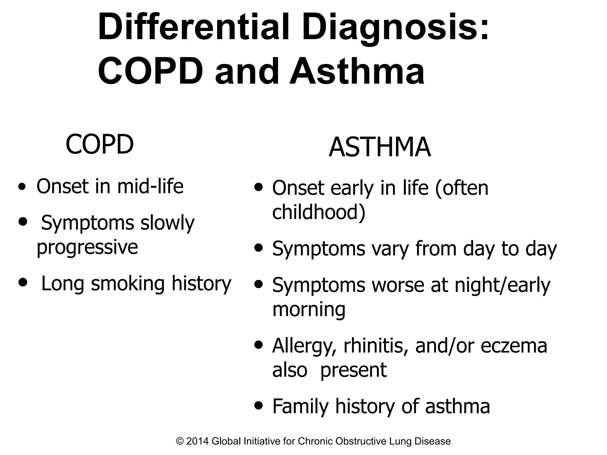 Differential Diagnosis:
COPD and Asthma
COPD
• Onset in mid-life
• Symptoms slowly
progressive
• Long smoking history
ASTHMA
• Onset early in life (often
childhood)
• Symptoms vary from day to day
• Symptoms worse at night/early
morning
• Allergy, rhinitis, and/or eczema
also present
• Family history of asthma
© 2014 Global Initiative for Chronic Obstructive Lung Disease
 