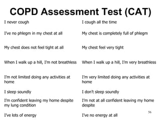 Copd n comorbidities | PPTX