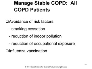Copd n comorbidities | PPTX