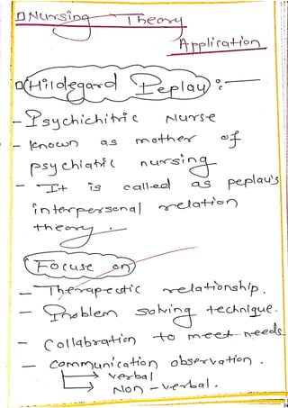 Chronic obstructive pulmonary disease nursing care plan for MSc nursing ...