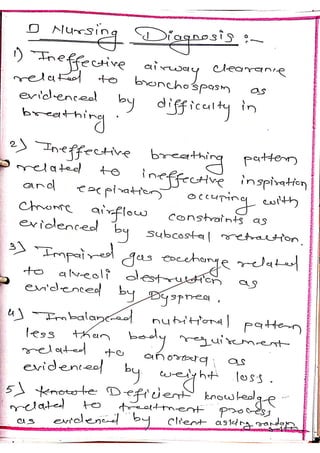 Chronic obstructive pulmonary disease nursing care plan for MSc nursing ...