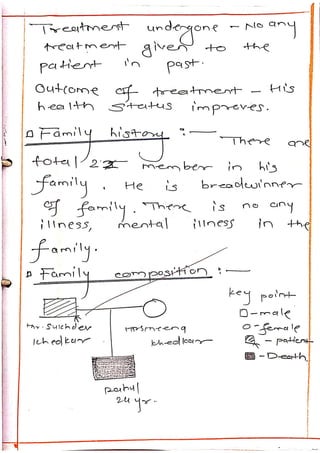 Chronic obstructive pulmonary disease nursing care plan for MSc nursing ...