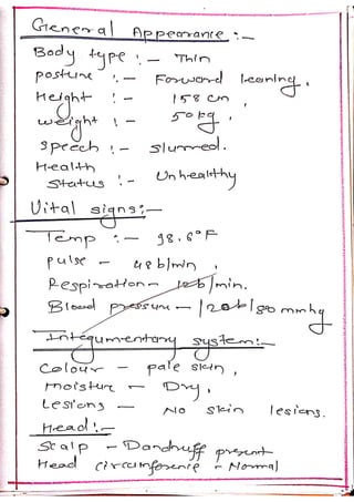 Chronic obstructive pulmonary disease nursing care plan for MSc nursing ...
